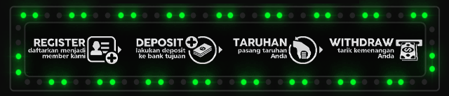 Indobetjp Jackpot